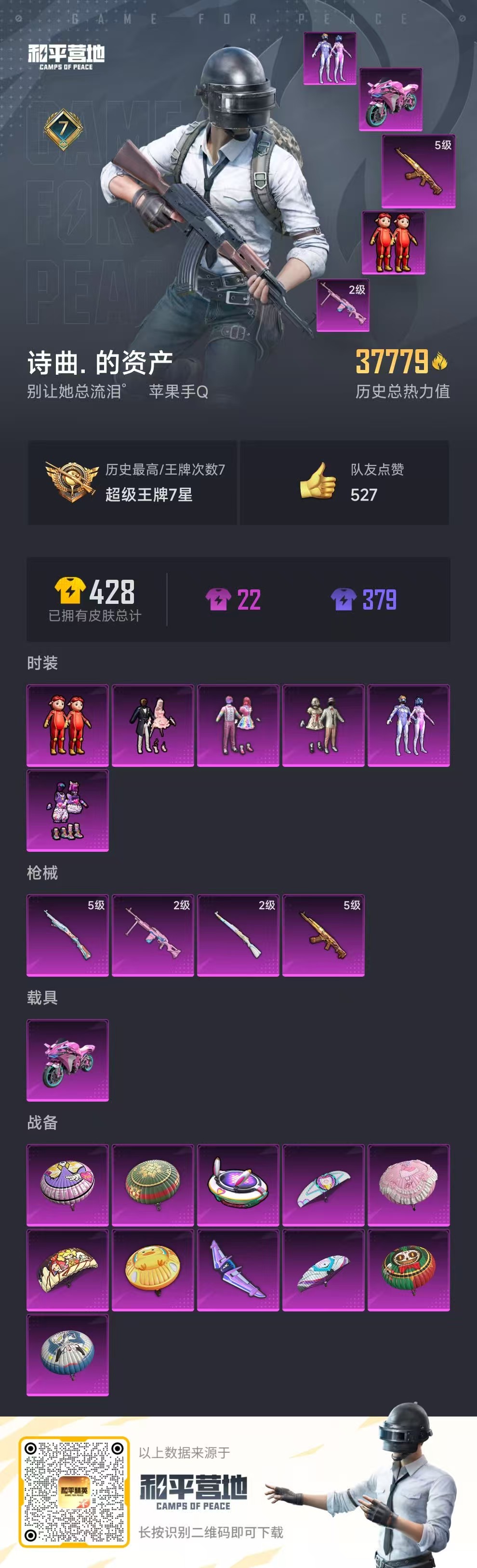 HPSJ3289953和平精英账号详情图3 HPSJ3289953和平精英账号详情图3
