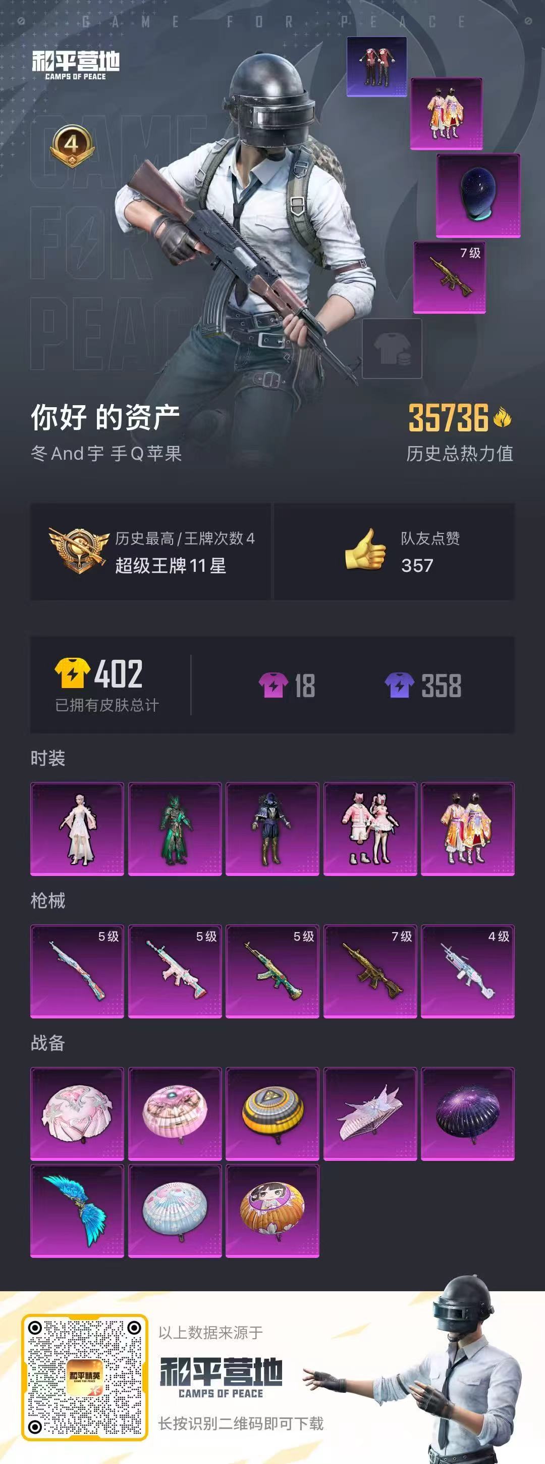 HPSJ3290029和平精英账号详情图4 HPSJ3290029和平精英账号详情图4