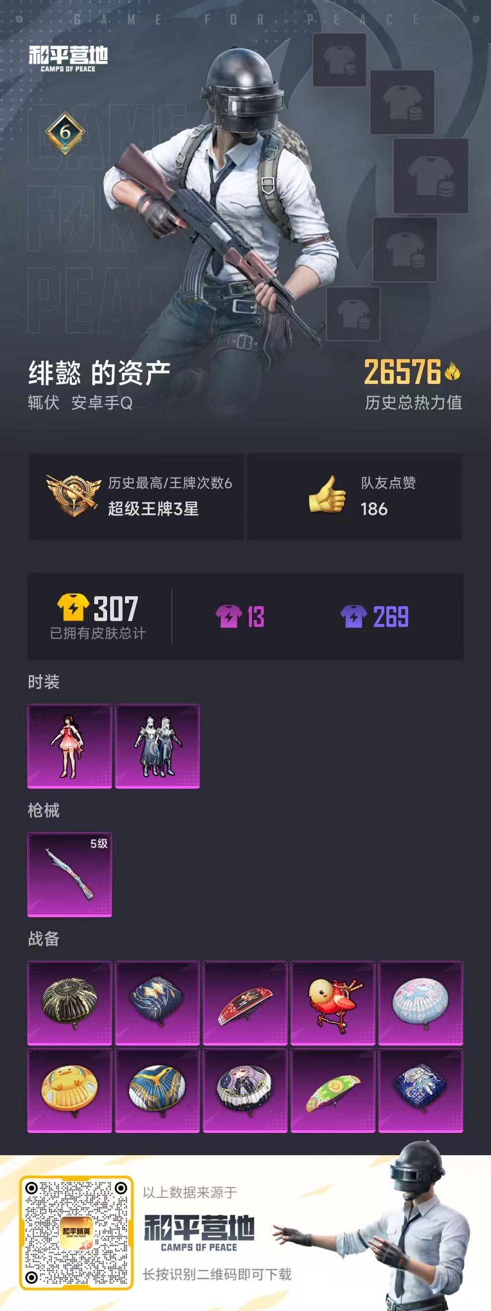 HPSJ3291160和平精英账号详情图3 HPSJ3291160和平精英账号详情图3