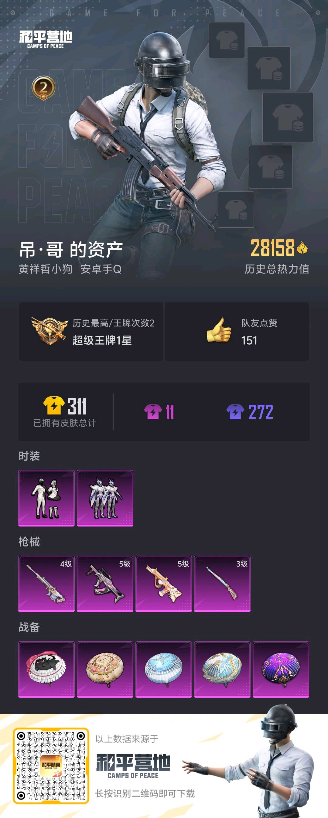 HPYHW3294425和平精英账号详情图2 HPYHW3294425和平精英账号详情图2