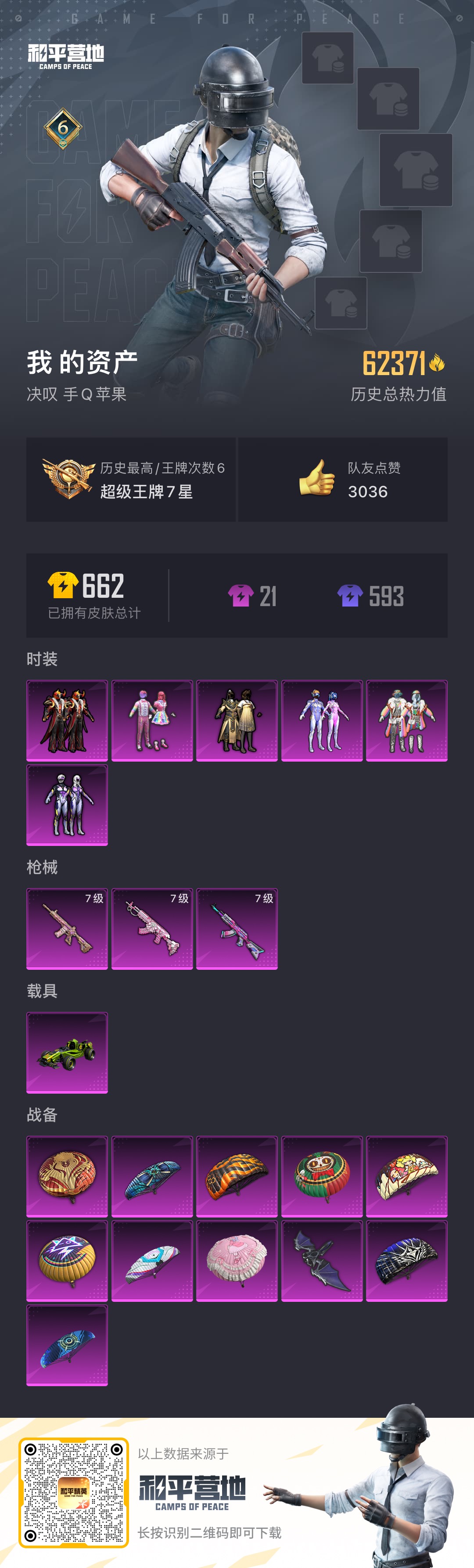 HPSJ3291301和平精英账号详情图2