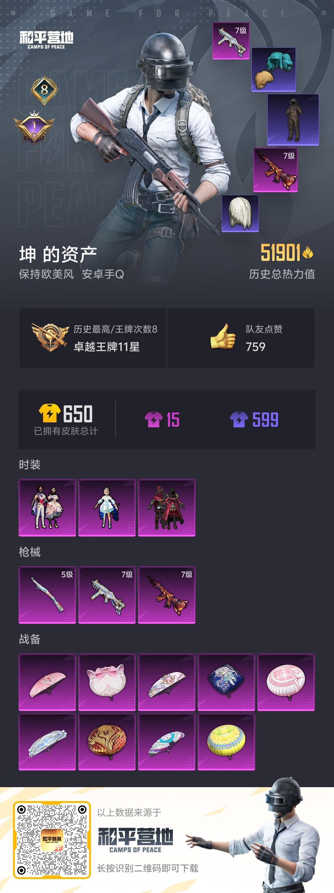 HPSJ3291298和平精英账号详情图3 HPSJ3291298和平精英账号详情图3
