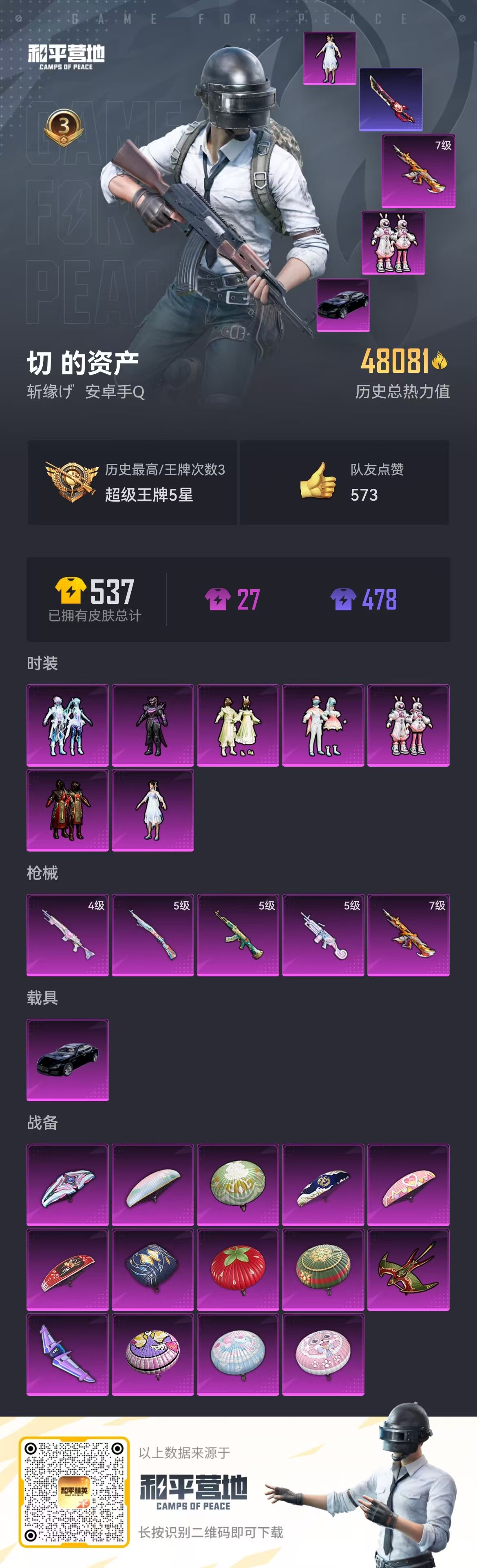 HPSJ3291215和平精英账号详情图3