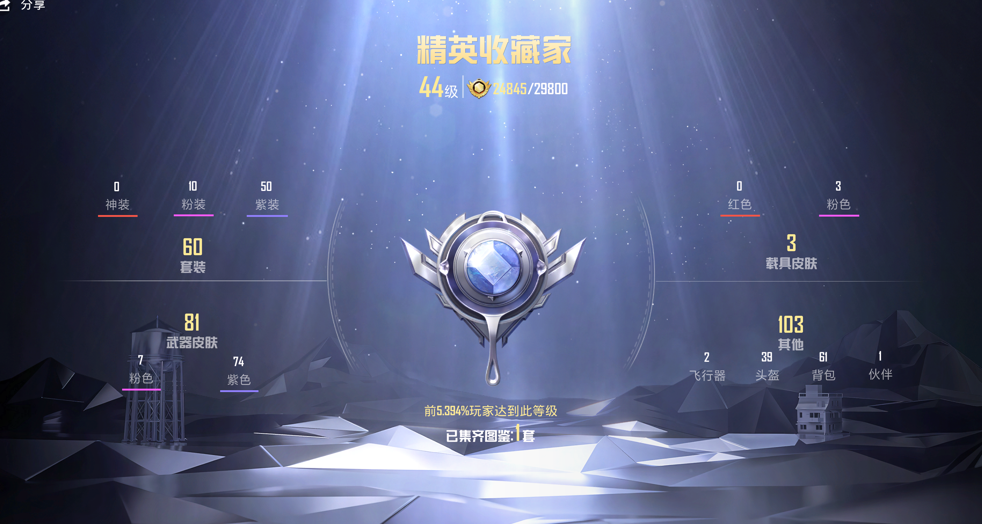 HPCMW3292811和平精英账号详情图3 HPCMW3292811和平精英账号详情图3