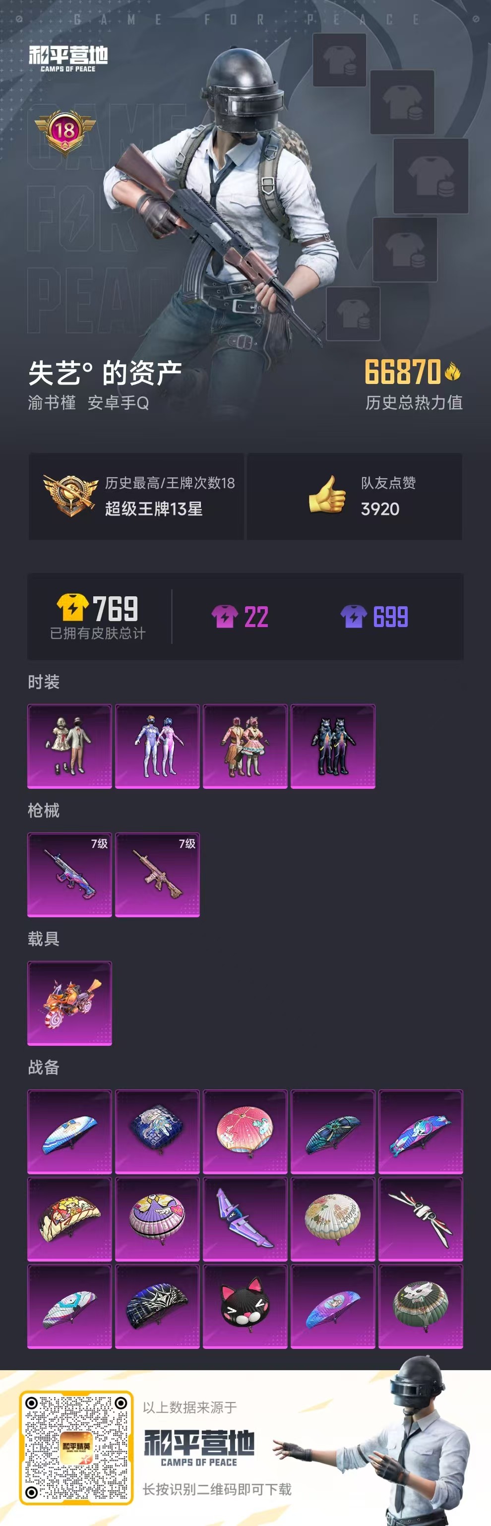HPSJ3316119和平精英账号详情图3 HPSJ3316119和平精英账号详情图3