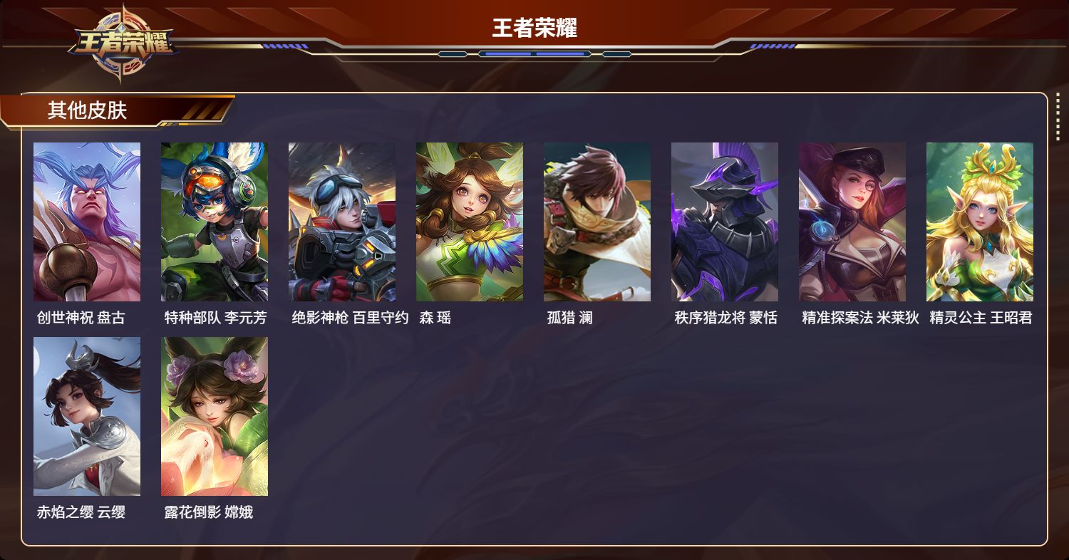 WZMK3212742王者荣耀账号详情图5