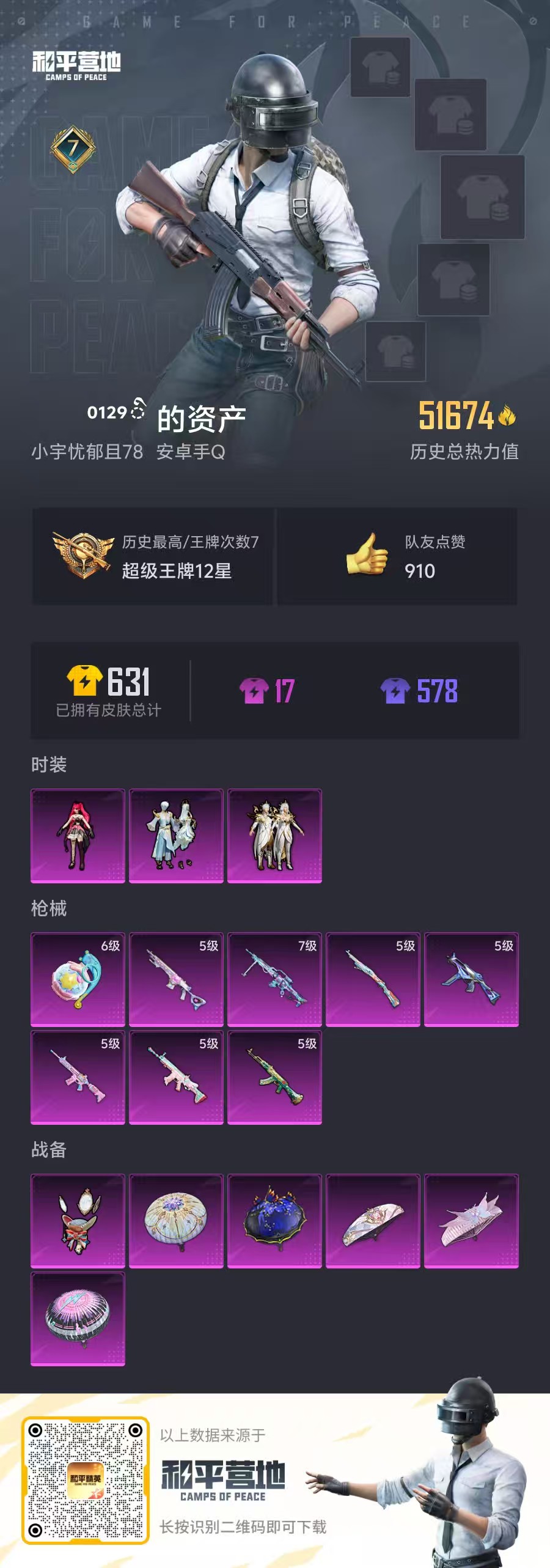 HPSJ3294554和平精英账号详情图2 HPSJ3294554和平精英账号详情图2