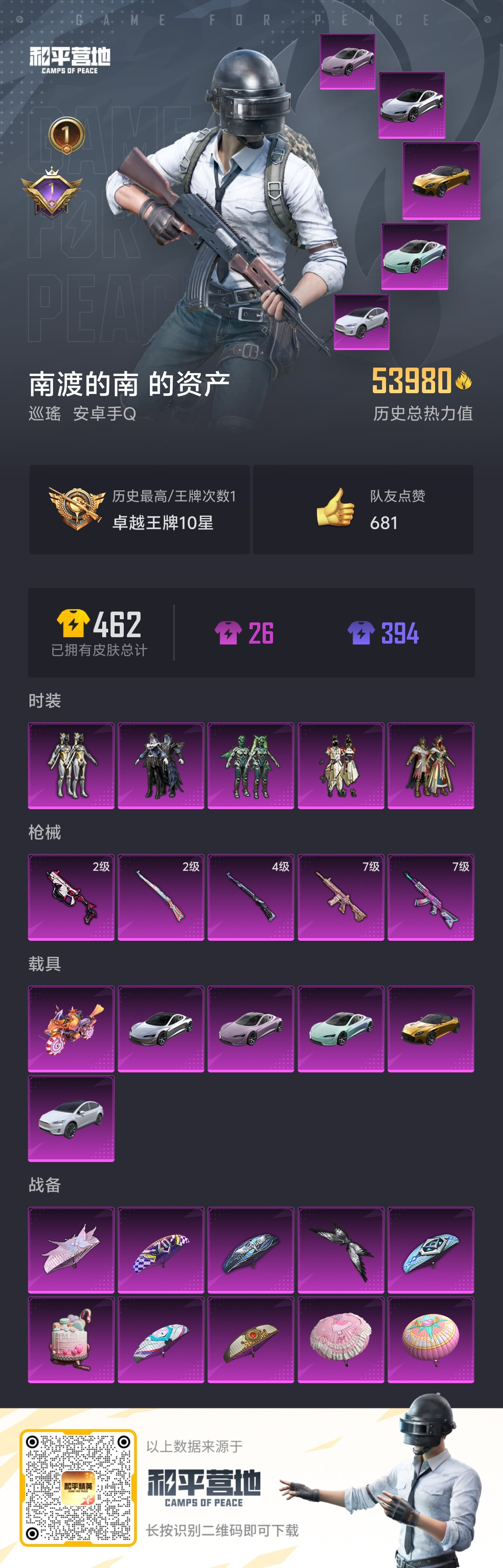 HPSJ3294264和平精英账号详情图3 HPSJ3294264和平精英账号详情图3