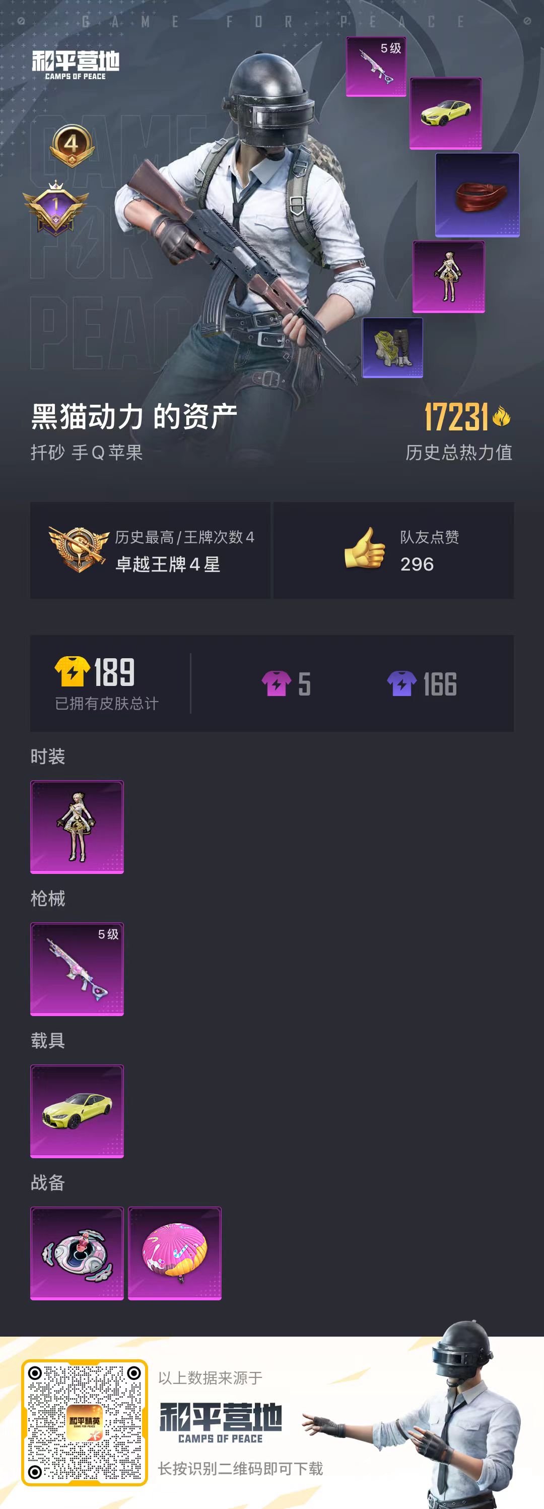 HPSJ3295517和平精英账号详情图3