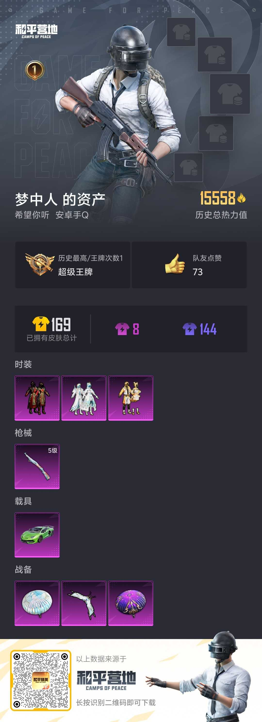 HPSJ3295463和平精英账号详情图4 HPSJ3295463和平精英账号详情图4