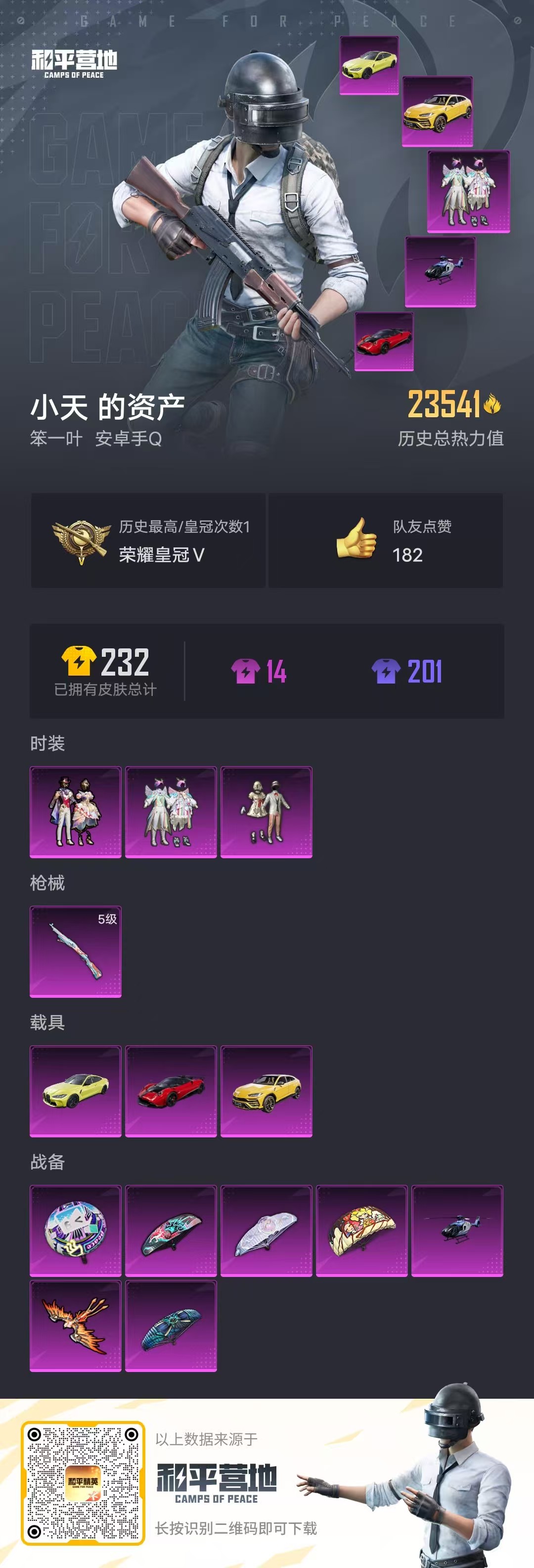 HPSJ3295377和平精英账号详情图4