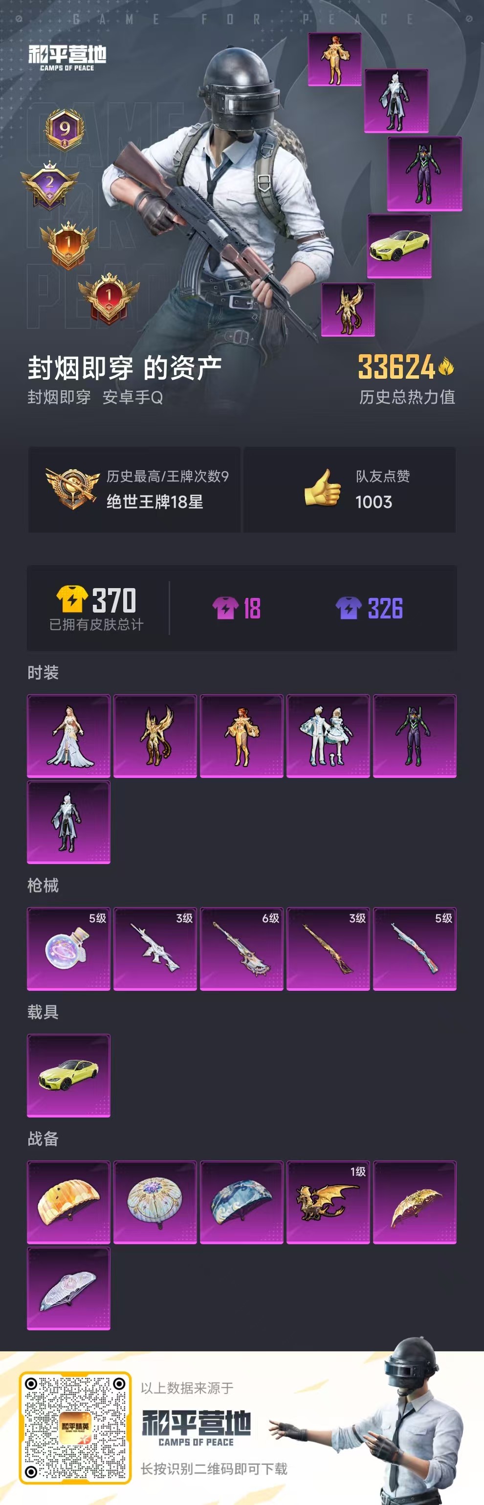 HPSJ3295445和平精英账号详情图3