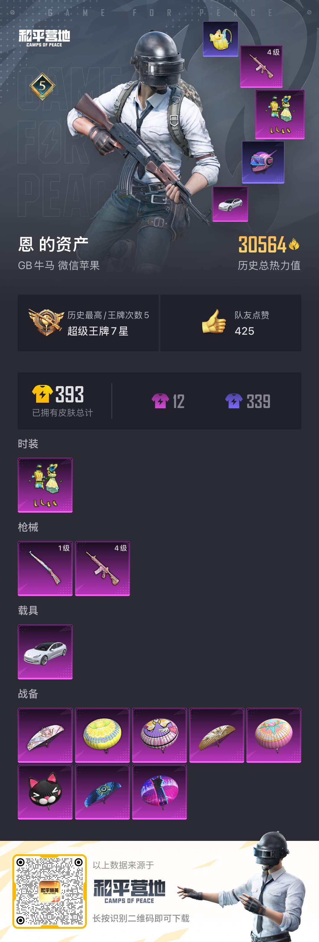 HPSJ3295504和平精英账号详情图3