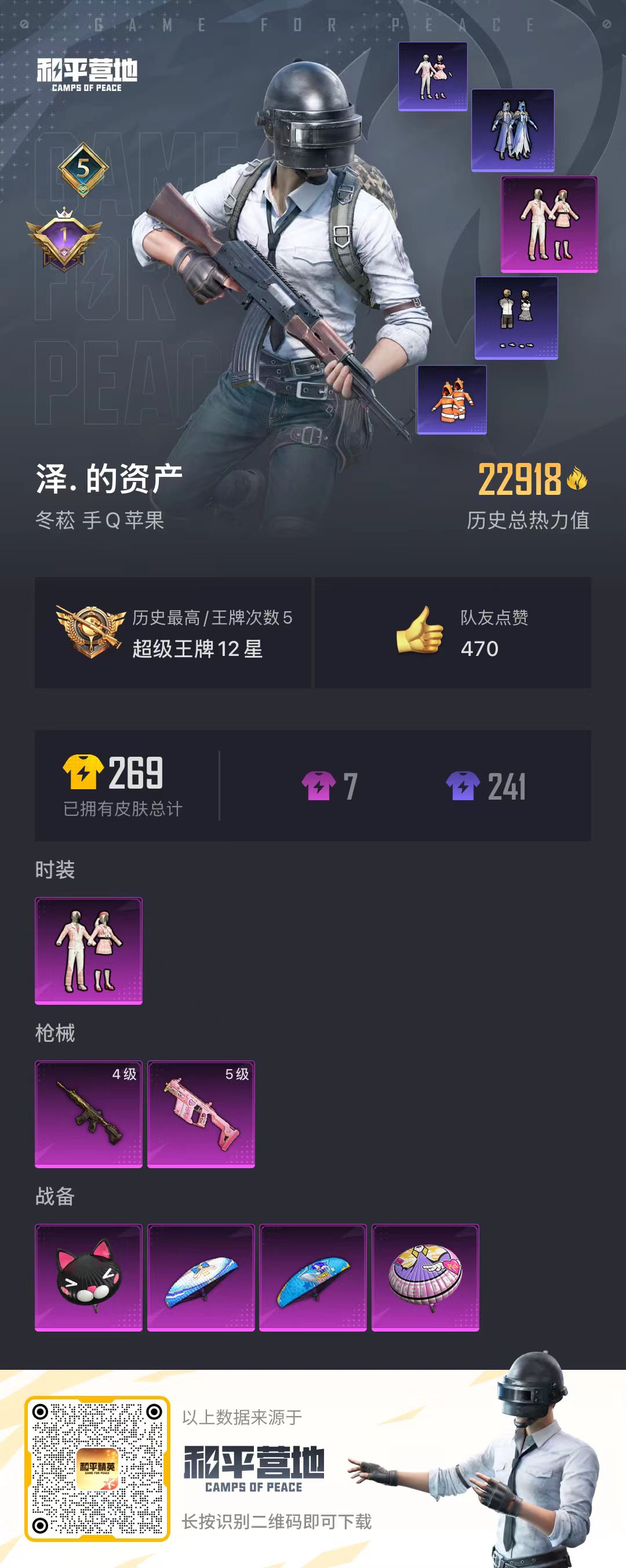 HPSJ3295461和平精英账号详情图6