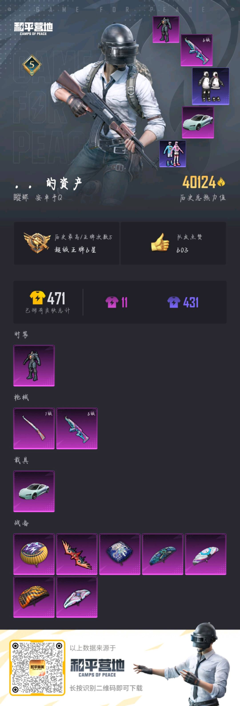 HPSJ3295497和平精英账号详情图4