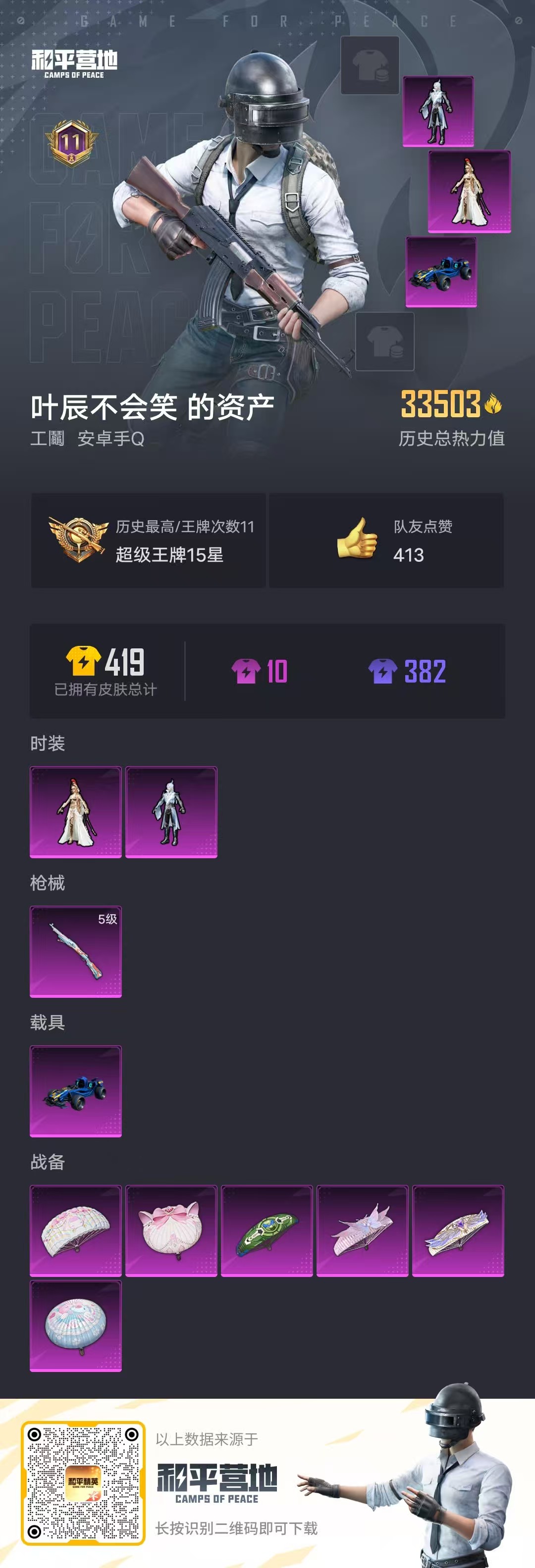 HPSJ3295442和平精英账号详情图4