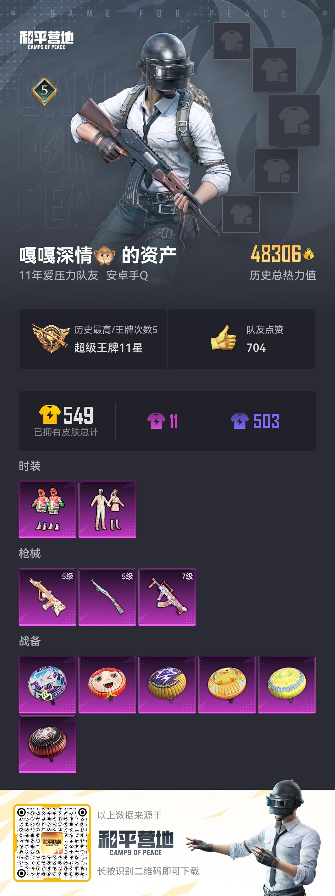 HPSJ3295482和平精英账号详情图4 HPSJ3295482和平精英账号详情图4