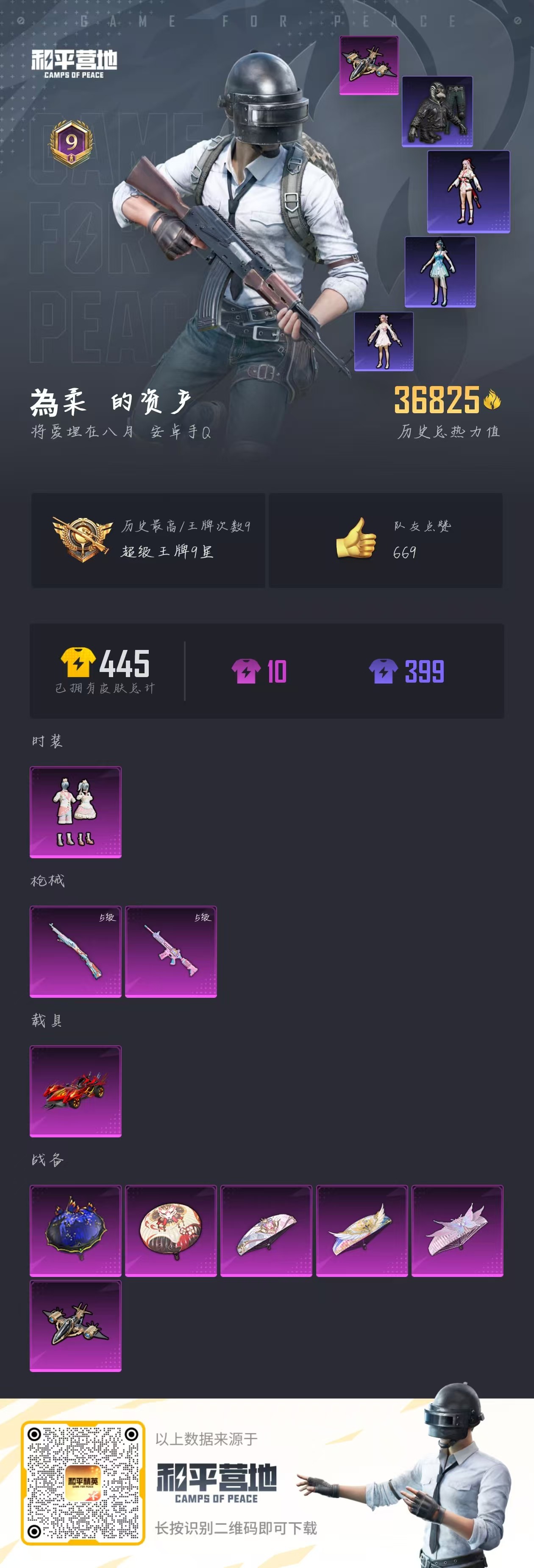 HPYHW3282721和平精英账号详情图6
