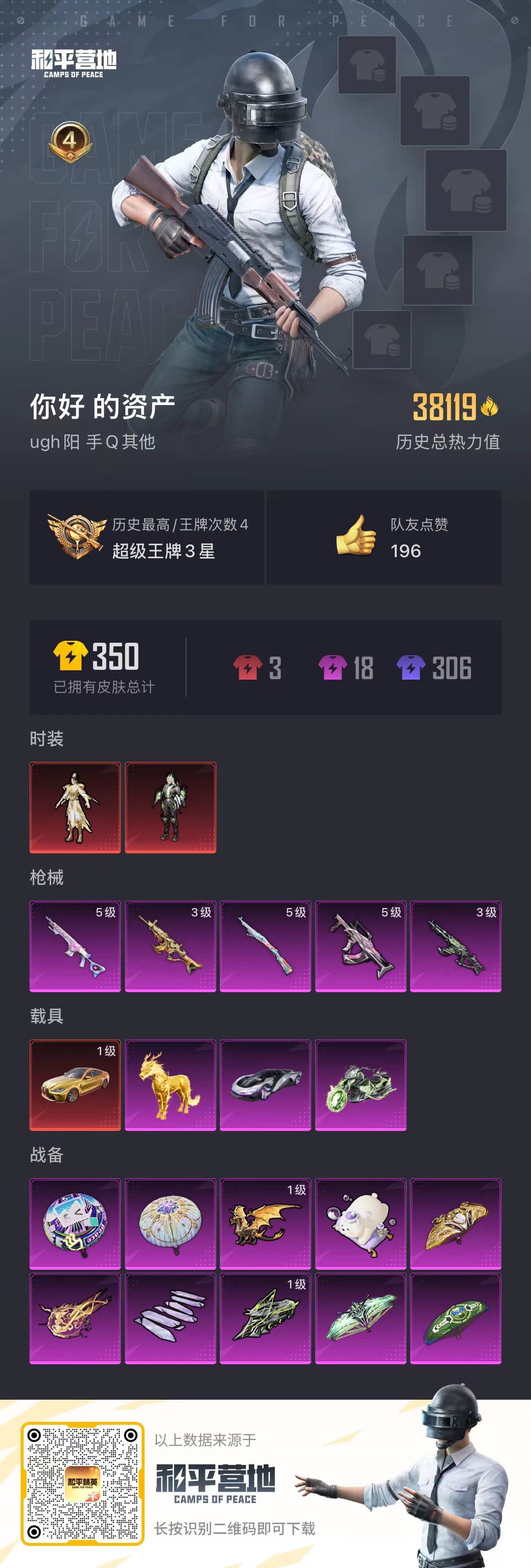 HPKG3278381和平精英账号详情图5 HPKG3278381和平精英账号详情图5