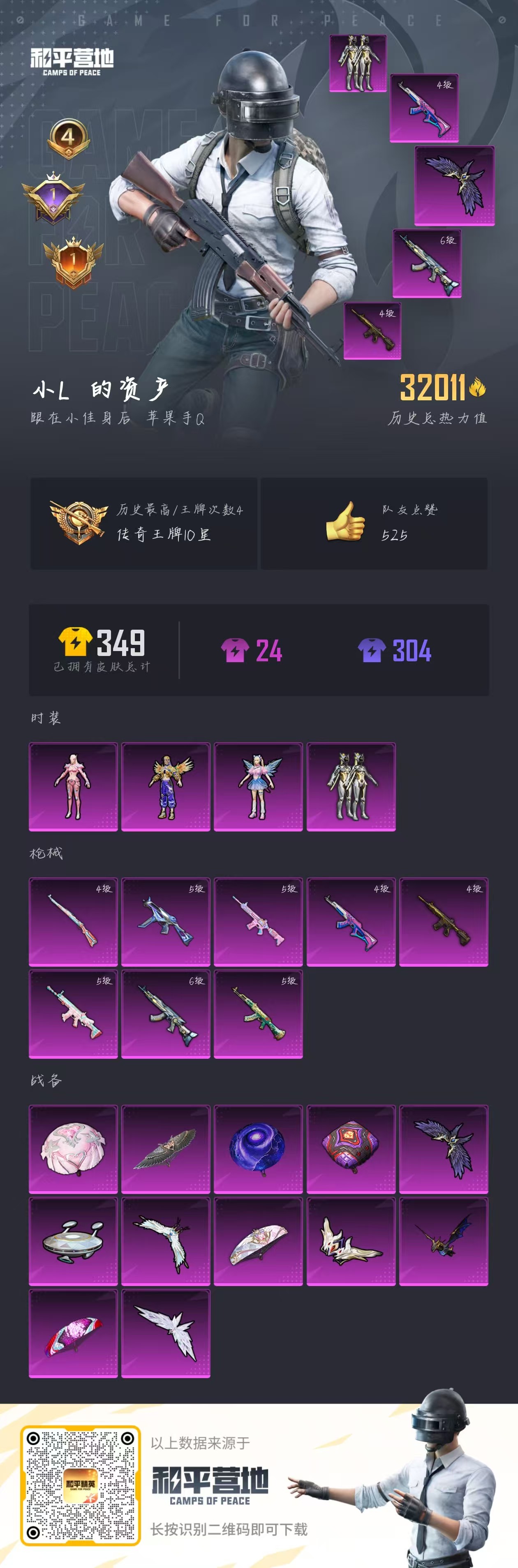 HPYHW3296694和平精英账号详情图5 HPYHW3296694和平精英账号详情图5