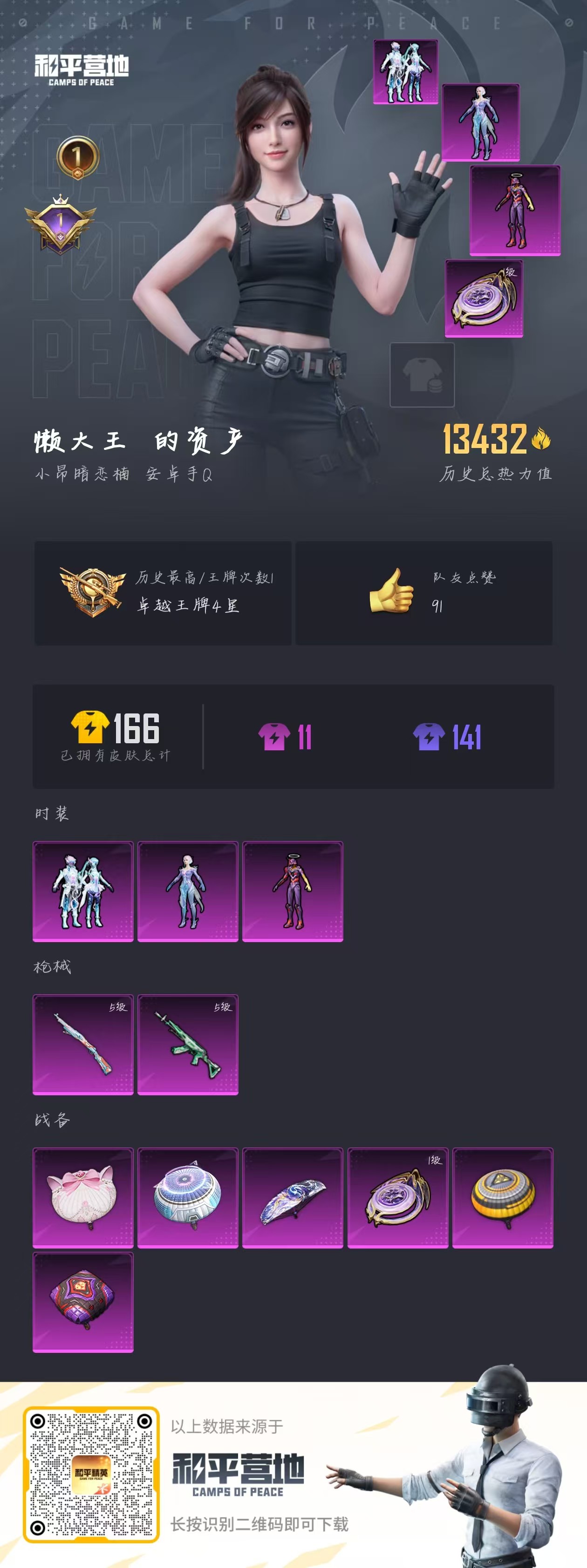HPYHW3282697和平精英账号详情图4