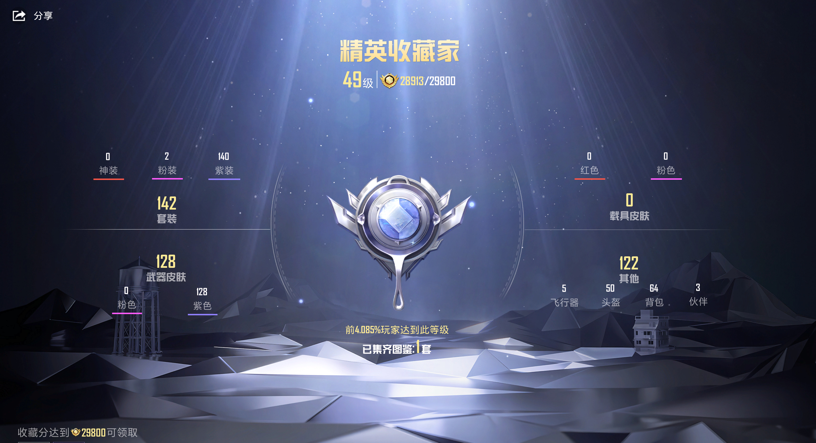 HPCMW3283038和平精英账号详情图3 HPCMW3283038和平精英账号详情图3