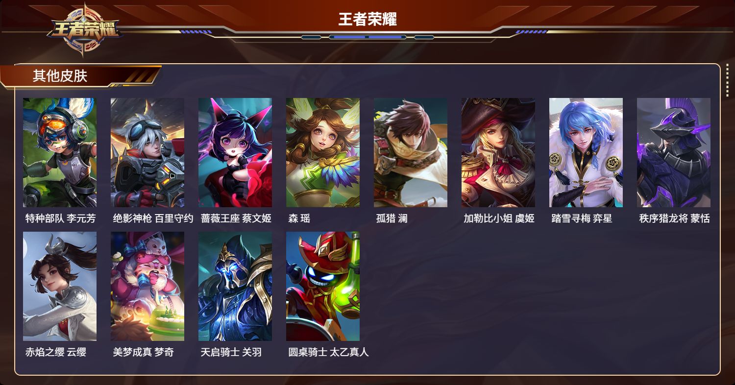 WZMK3217284王者荣耀账号详情图6 WZMK3217284王者荣耀账号详情图6