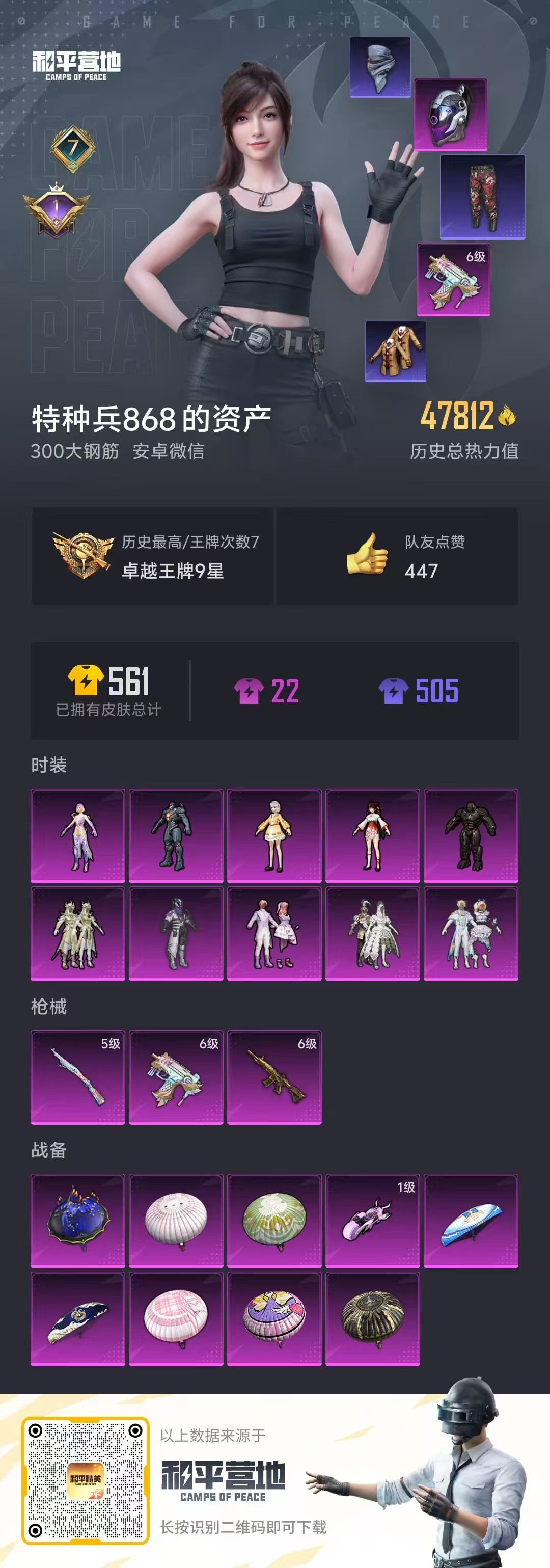 HPSJ3296806和平精英账号详情图3