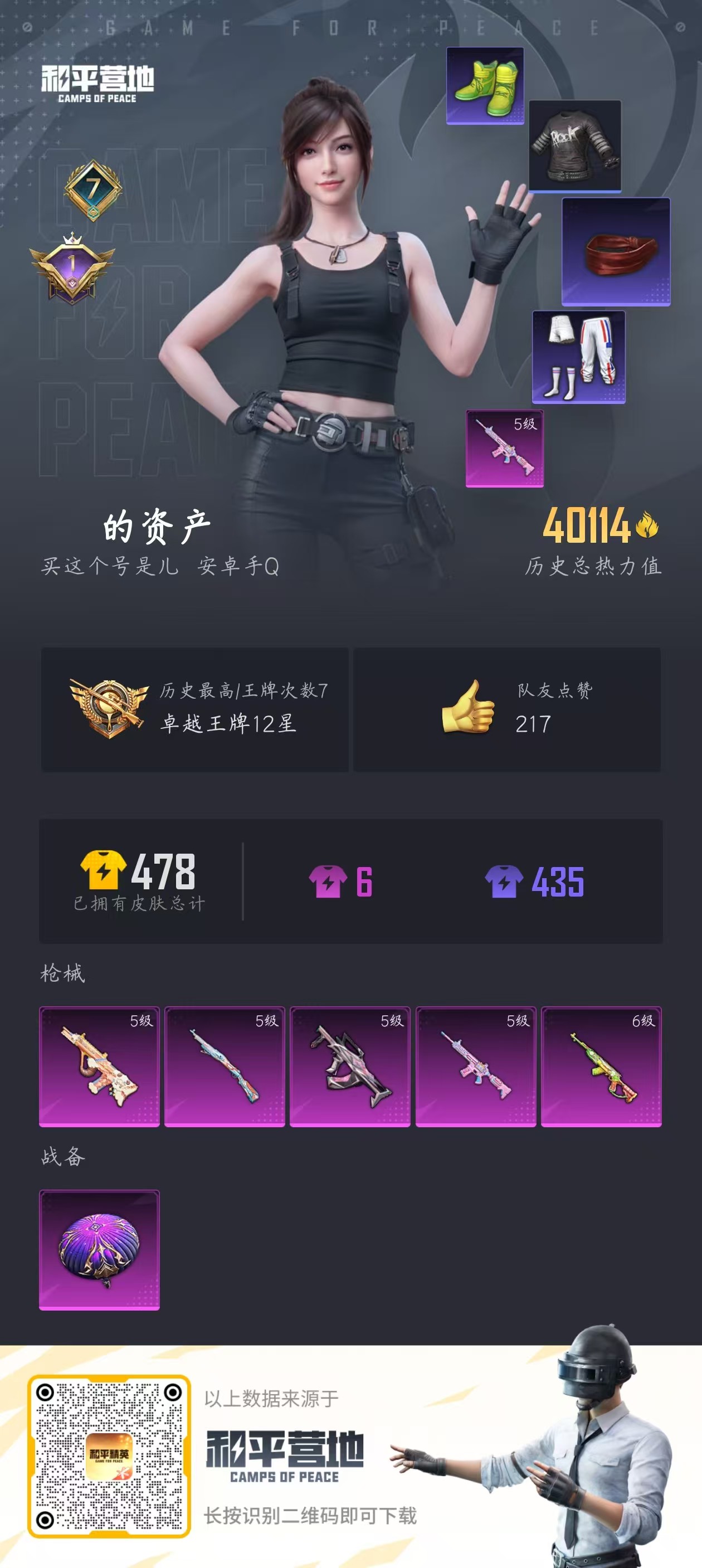 HPYHW3296668和平精英账号详情图6 HPYHW3296668和平精英账号详情图6