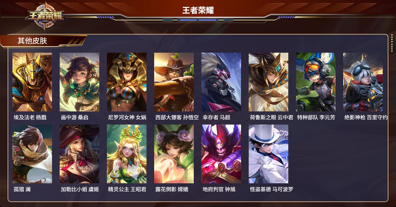 WZMK3217298王者荣耀账号详情图6
