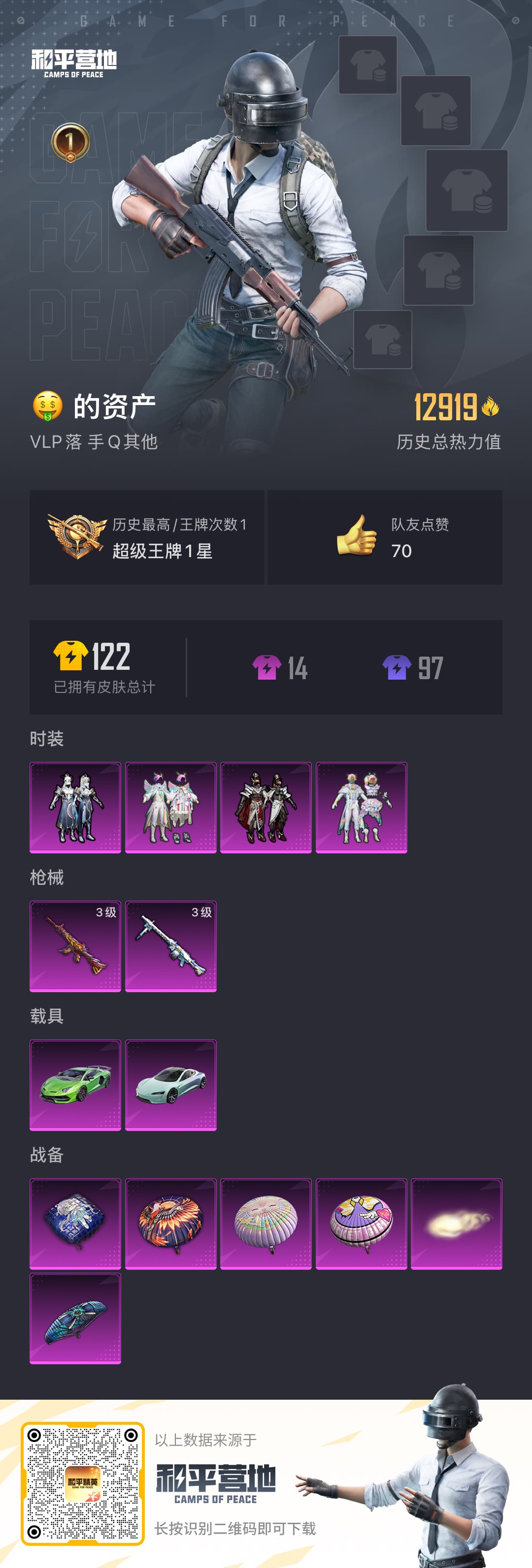 HPSJ3296658和平精英账号详情图2 HPSJ3296658和平精英账号详情图2