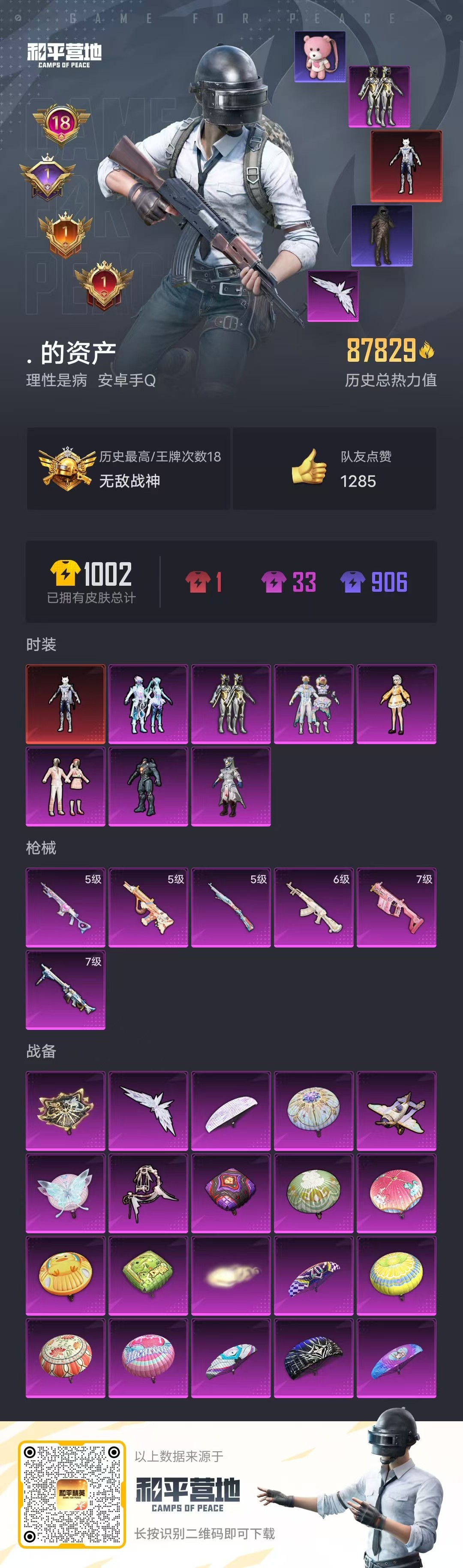 HPSJ3296709和平精英账号详情图2 HPSJ3296709和平精英账号详情图2