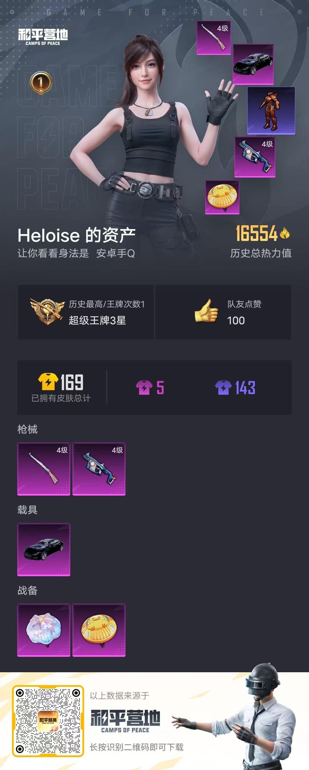 HPSJ3296666和平精英账号详情图3 HPSJ3296666和平精英账号详情图3