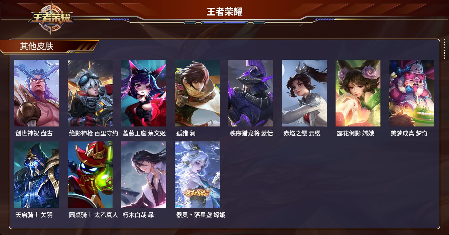 WZMK3217288王者荣耀账号详情图5