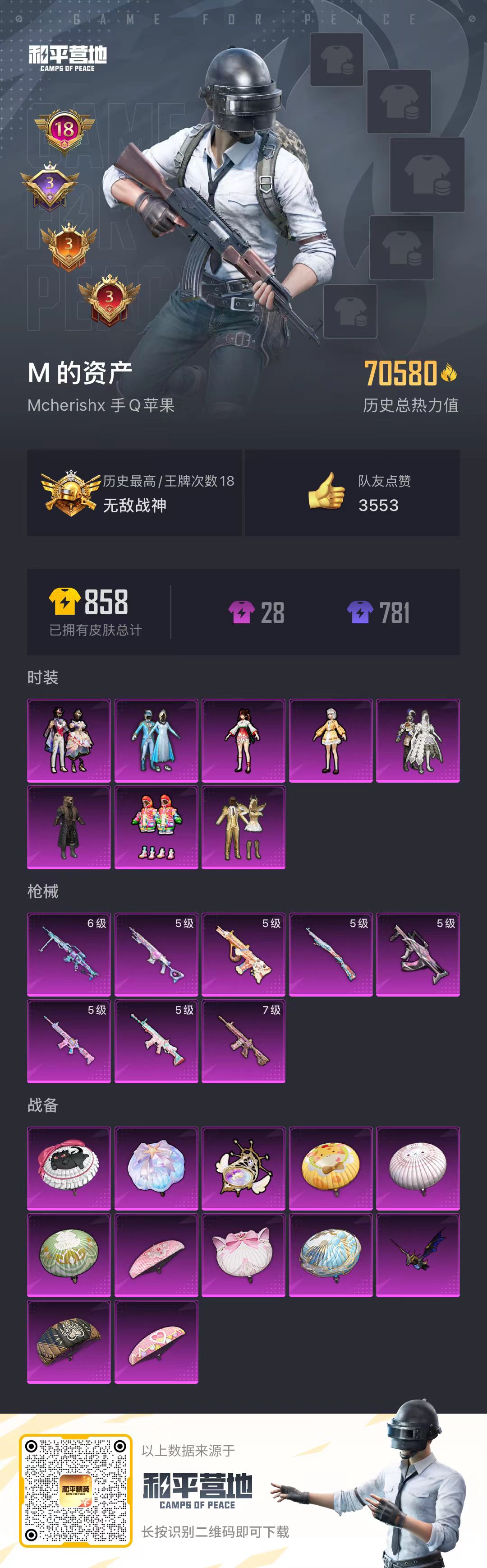 HPSJ3296780和平精英账号详情图3 HPSJ3296780和平精英账号详情图3