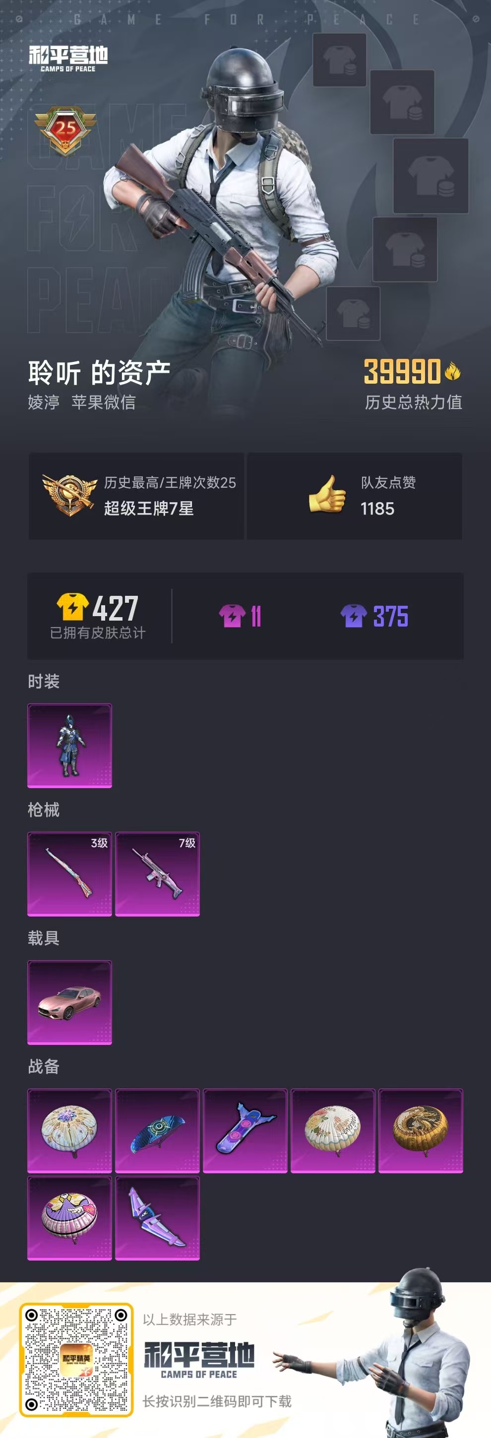 HPSJ3296834和平精英账号详情图3
