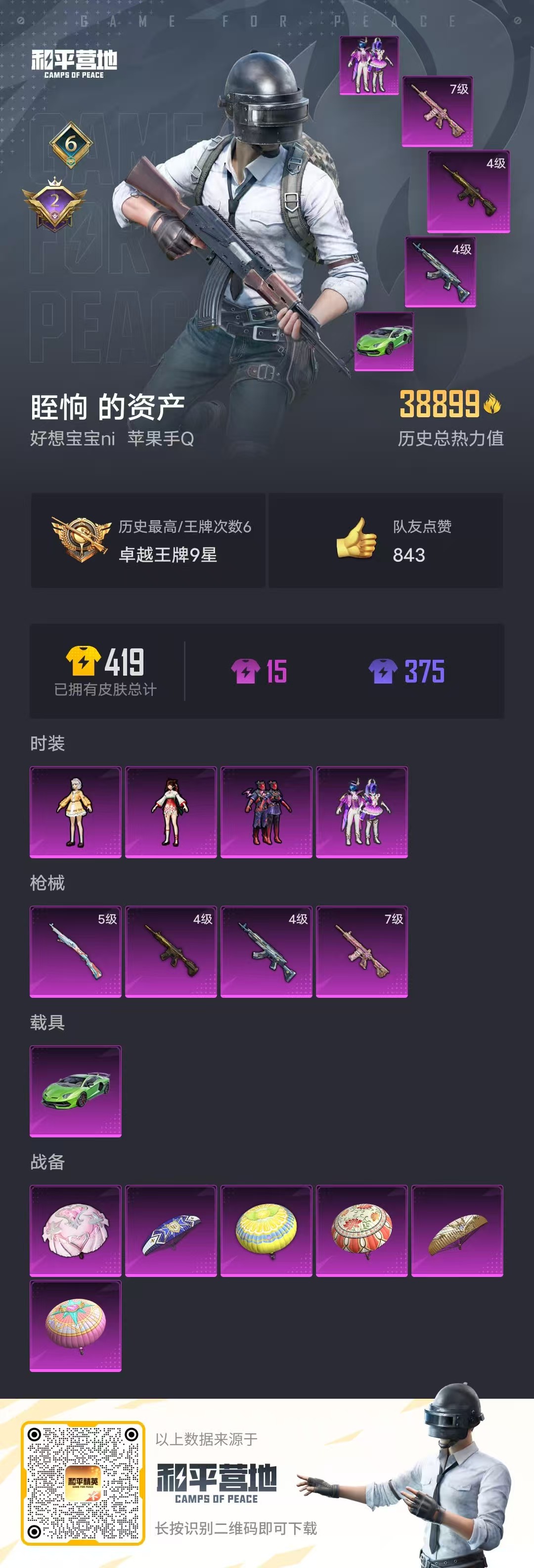 HPSJ3306799和平精英账号详情图4 HPSJ3306799和平精英账号详情图4
