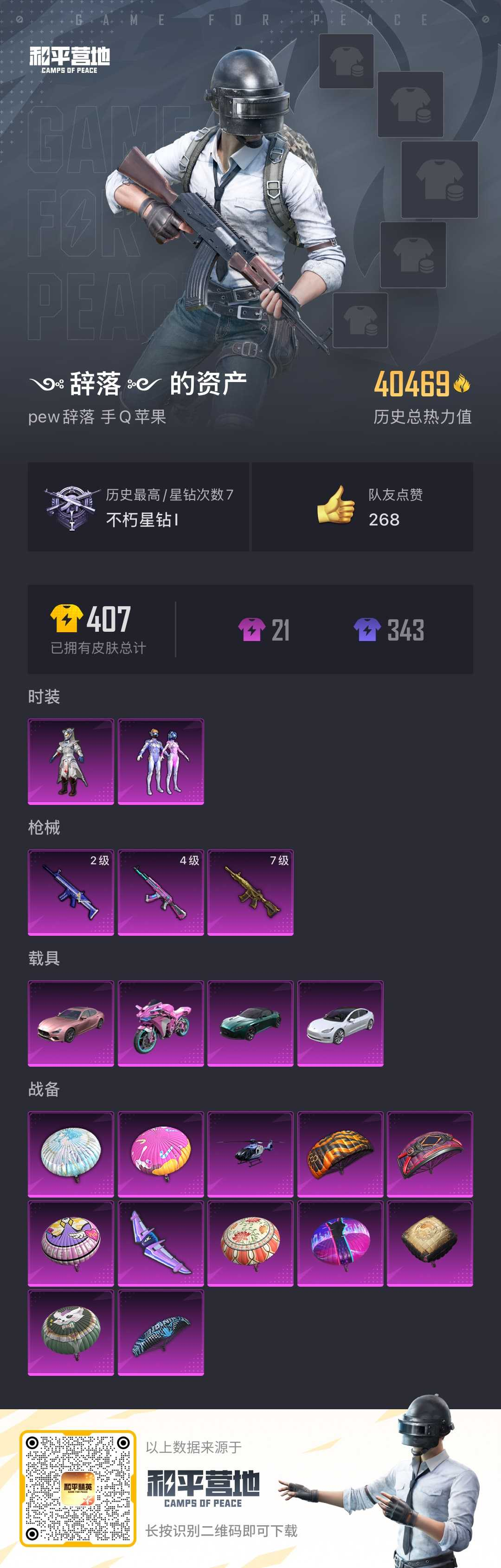 HPSJ3306548和平精英账号详情图4 HPSJ3306548和平精英账号详情图4