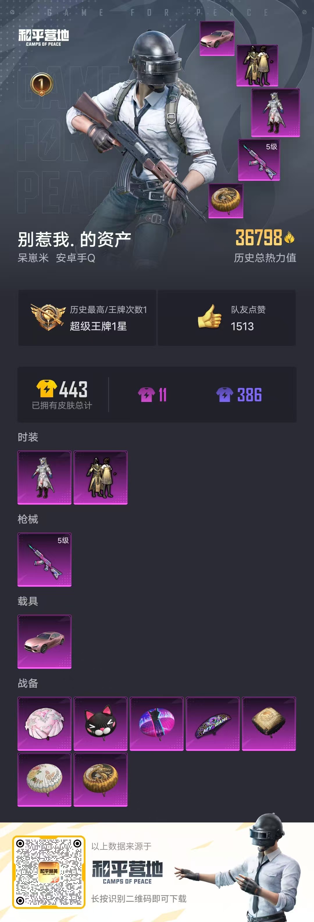 HPSJ3306797和平精英账号详情图4 HPSJ3306797和平精英账号详情图4