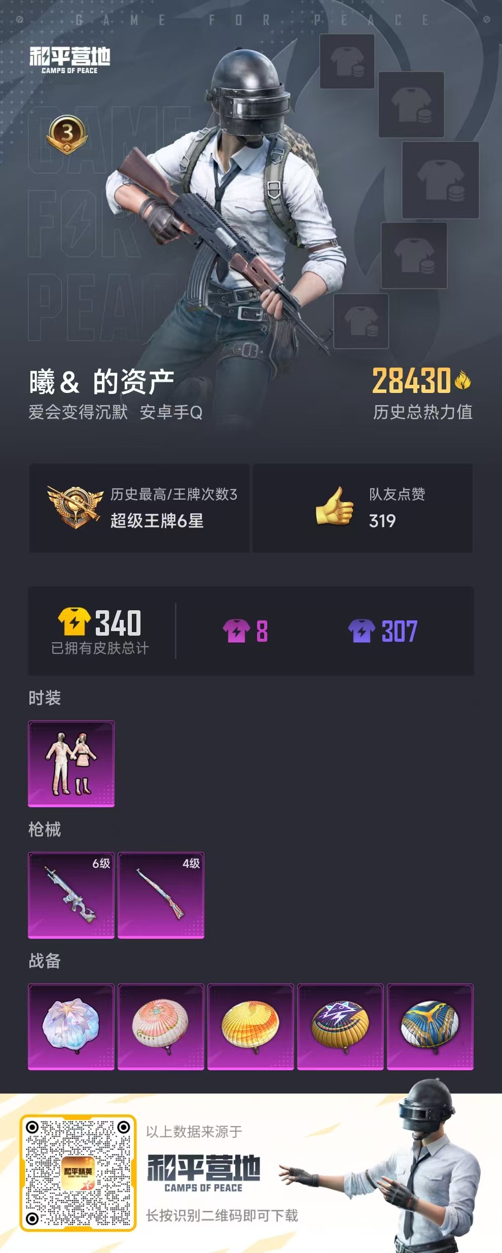 HPSJ3306620和平精英账号详情图3 HPSJ3306620和平精英账号详情图3