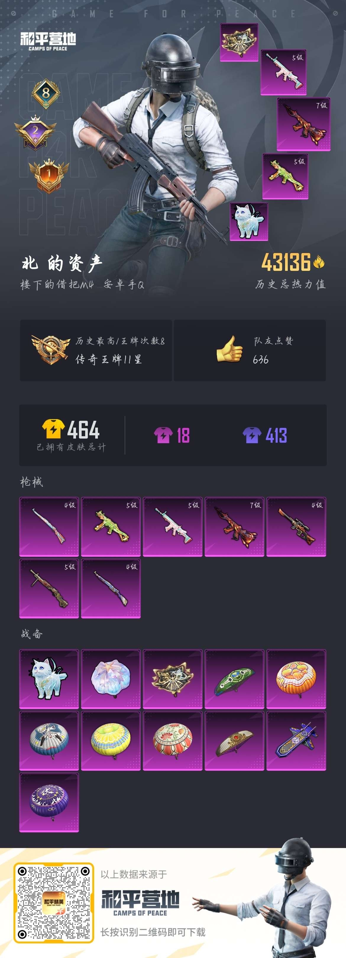 HPSJ3306607和平精英账号详情图4