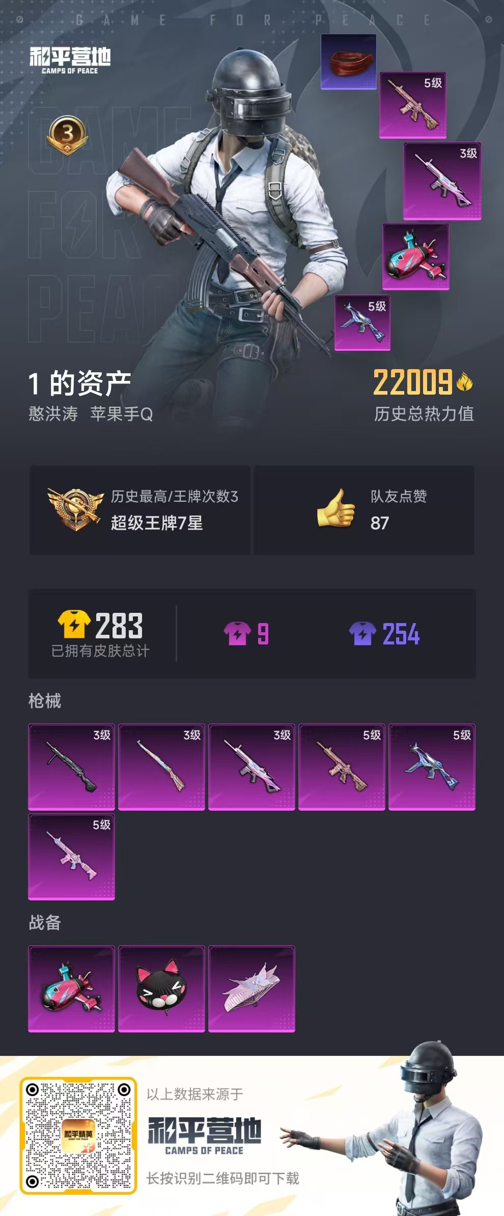 HPSJ3308732和平精英账号详情图3