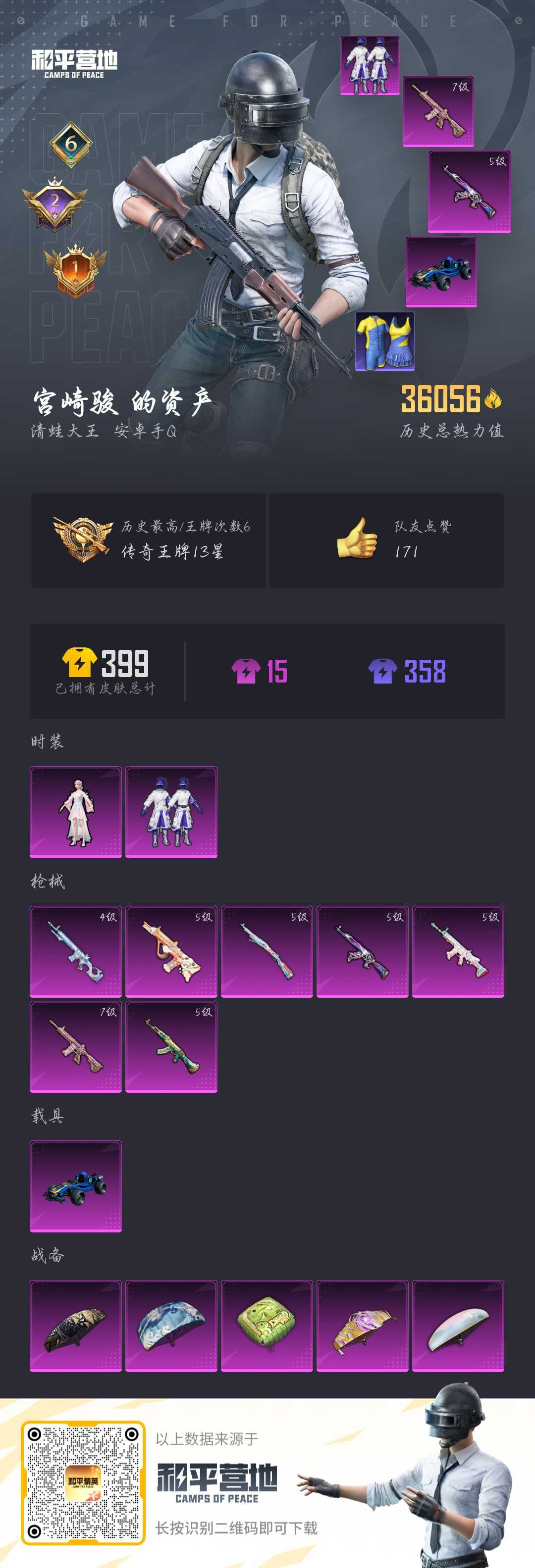 HPSJ3306745和平精英账号详情图4