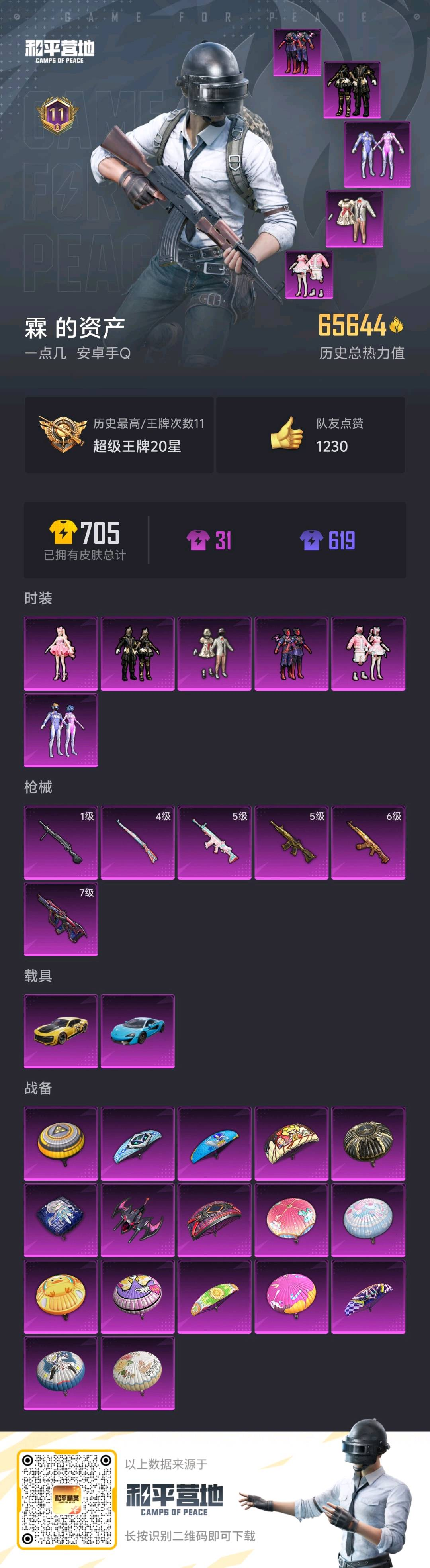 HPYHW3306550和平精英账号详情图2 HPYHW3306550和平精英账号详情图2