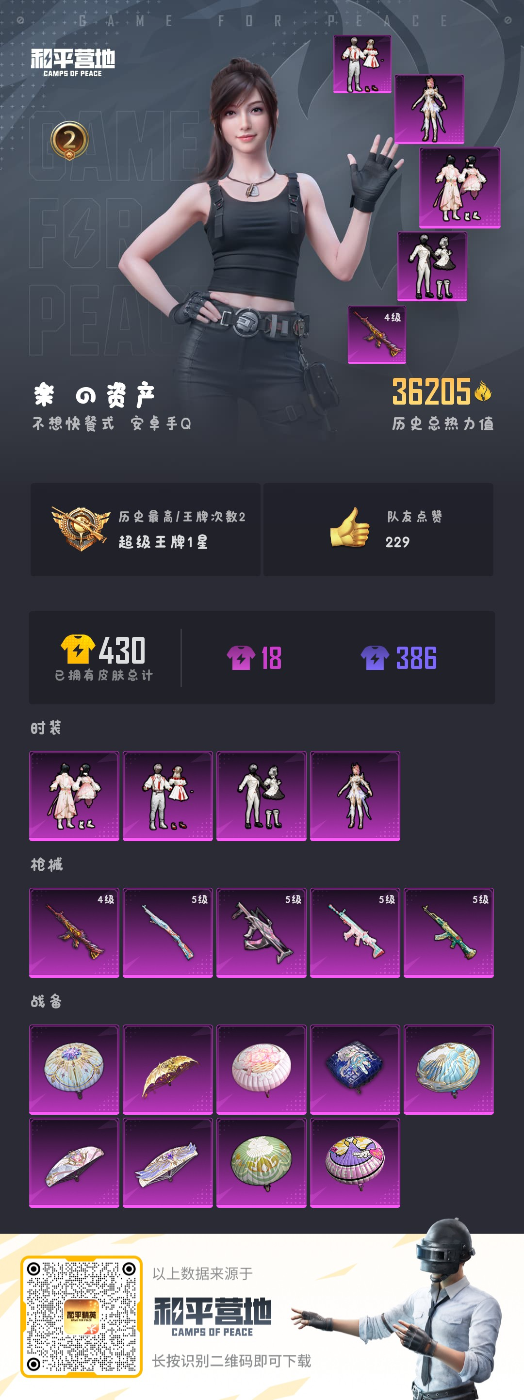 HPSJ3306708和平精英账号详情图4 HPSJ3306708和平精英账号详情图4