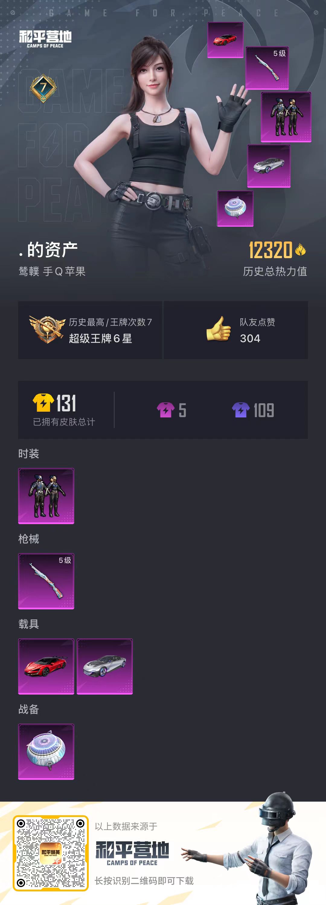 HPSJ3306713和平精英账号详情图3
