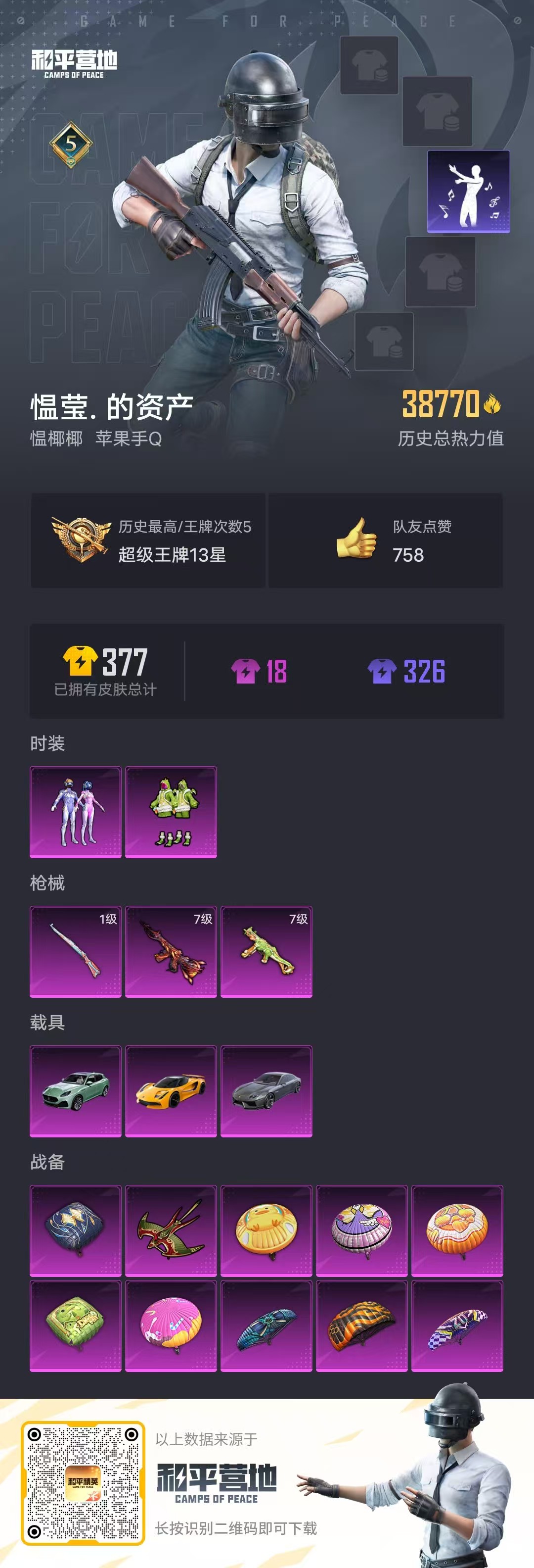 HPSJ3306762和平精英账号详情图2