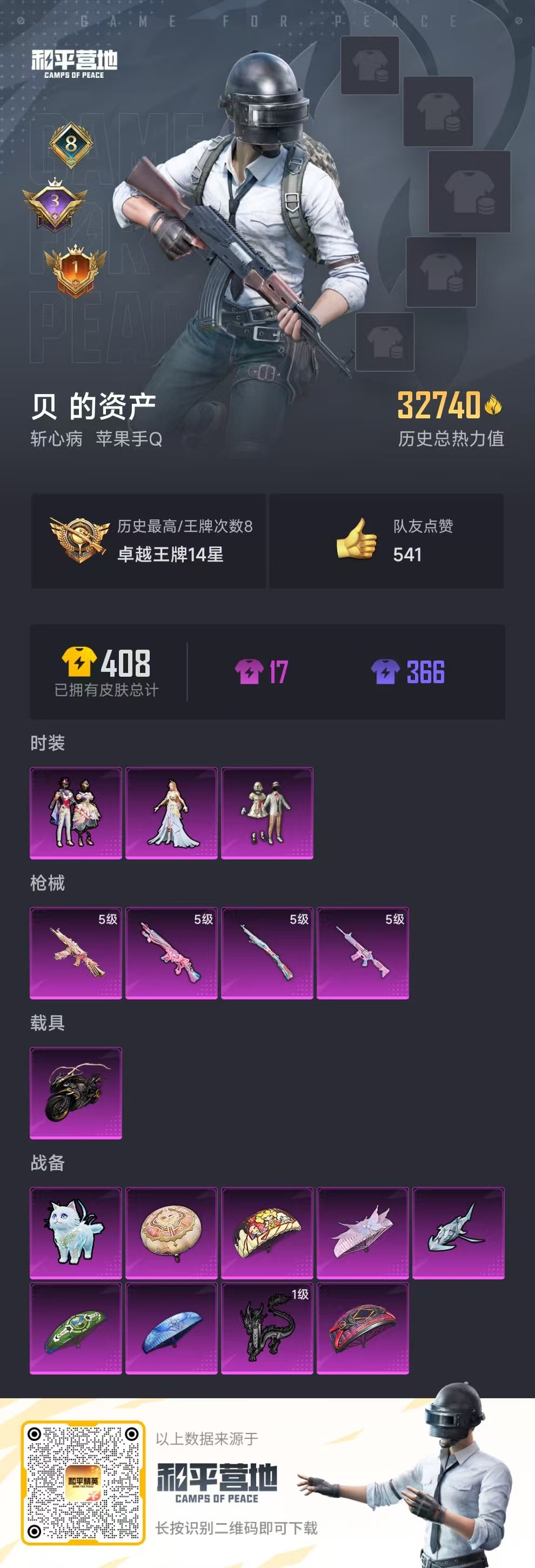 HPSJ3306692和平精英账号详情图3