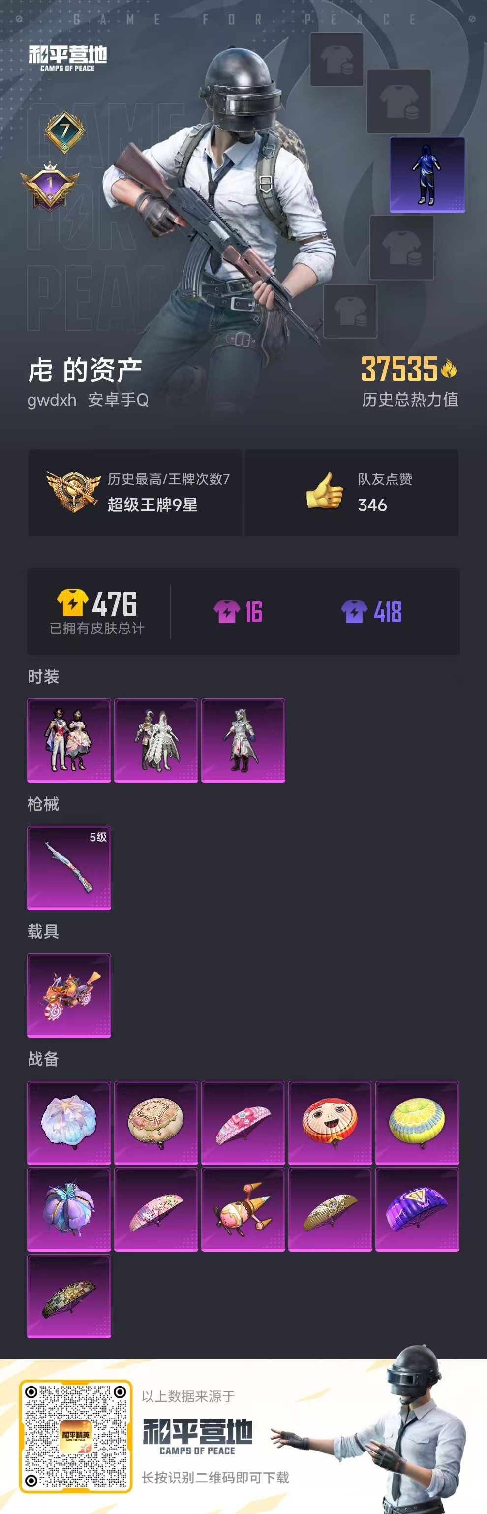 HPSJ3306694和平精英账号详情图3