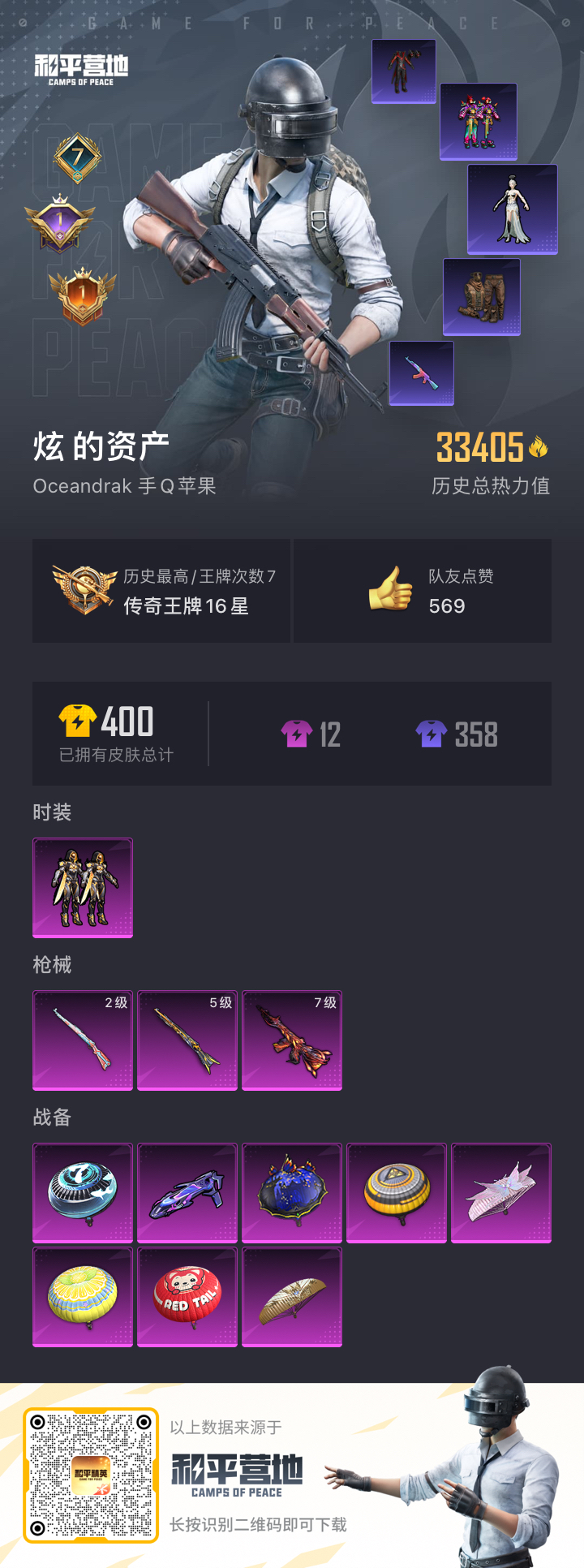 HPSJ3307470和平精英账号详情图7